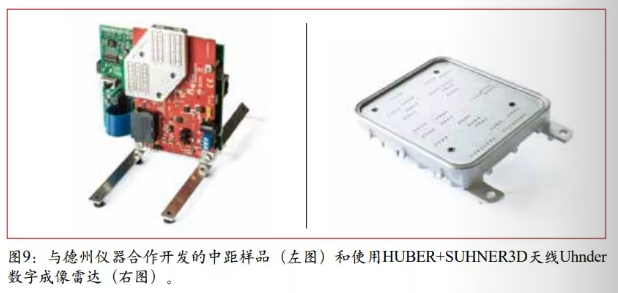 与德州仪器合作开发的中距样品（左图）和使用HUBER+SUHNER3D天线Uhnder数字成像雷达（右图）