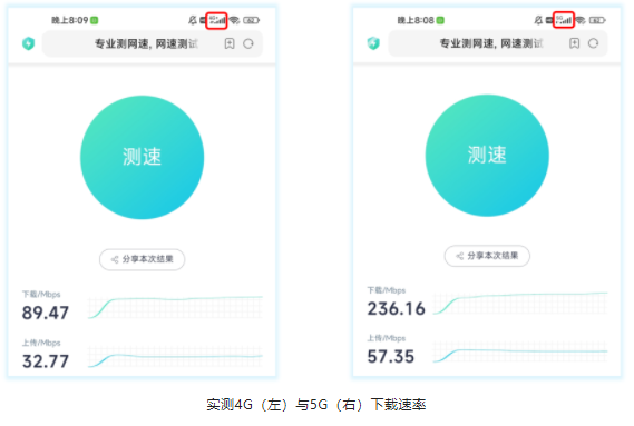 实测4G（左）与5G（右）下载速率